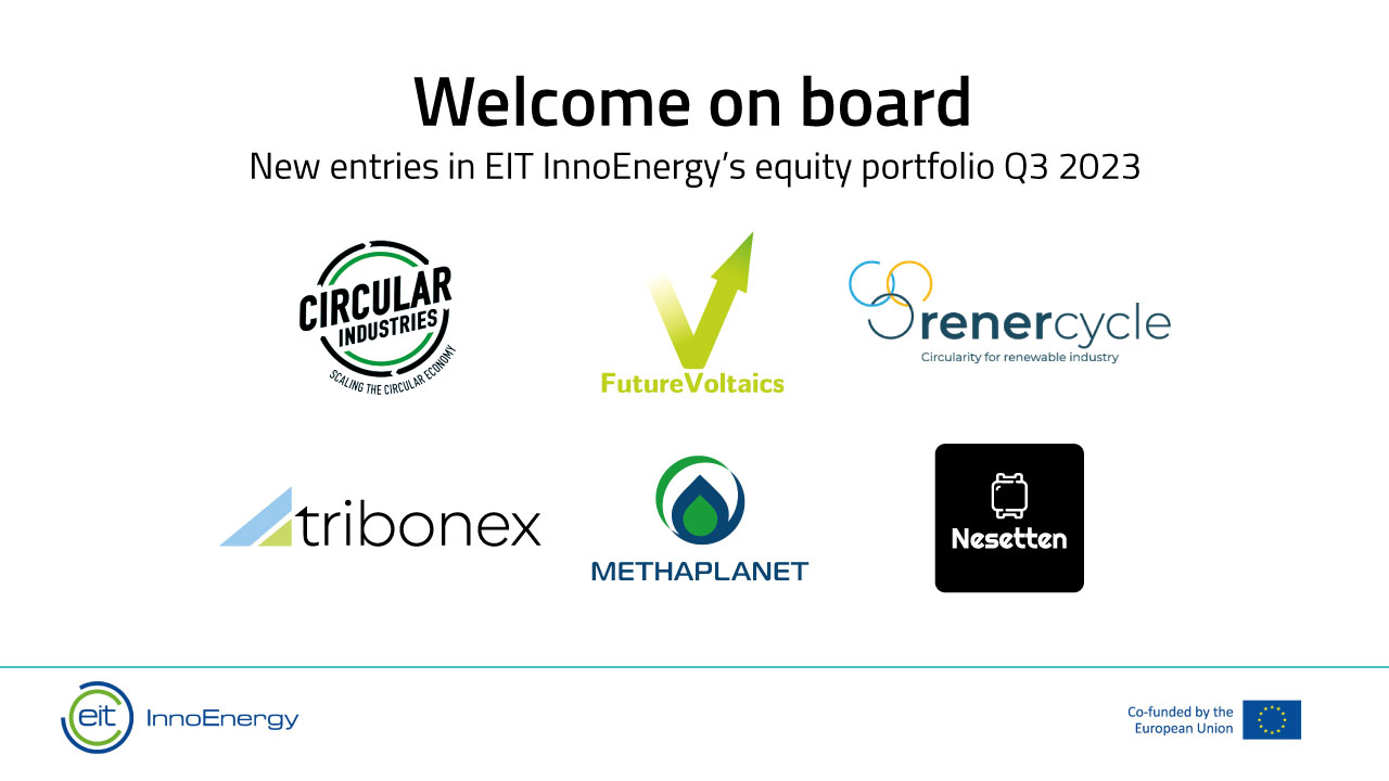 EIT InnoEnergy secures over EUR 140 million in private placement